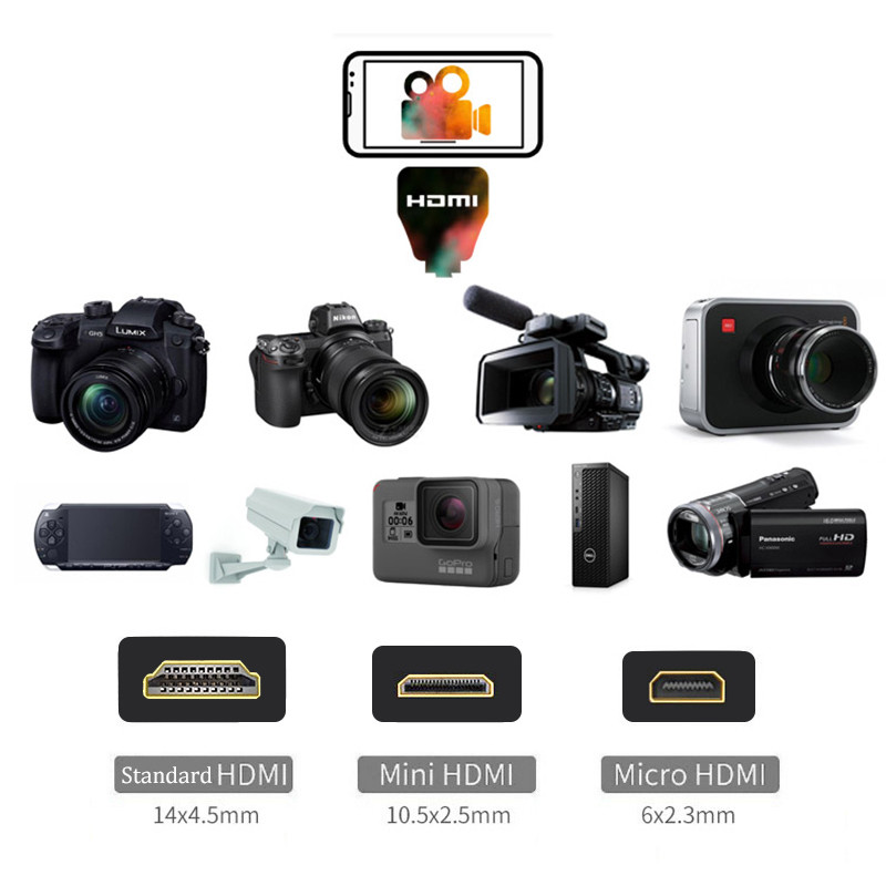 Adaptador hdmi 4k placa de cap - Photography Blog avaliação e preço