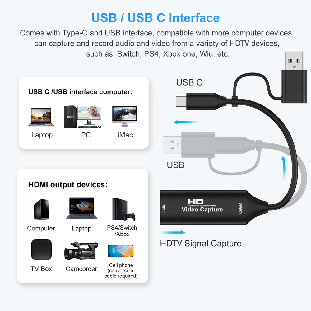 Placa de captura de vídeo usb  - Photography With Mobile avaliação e preço